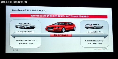 新的选择 静态体验奥迪A3 Sportback