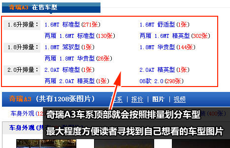 让大家更方便看图 车型新图片分类上线 