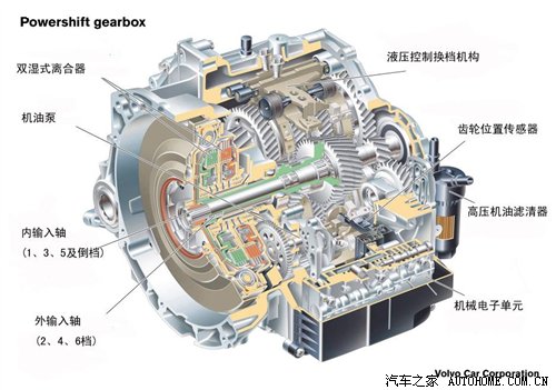 搭载双离合变速器 2.0L沃尔沃C30将上市 