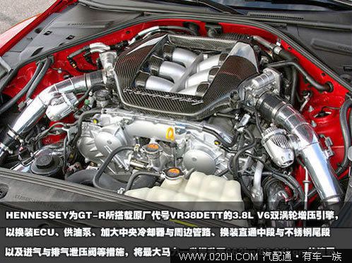 美国式改装日产GT-R R35 气势如虹的GTR650