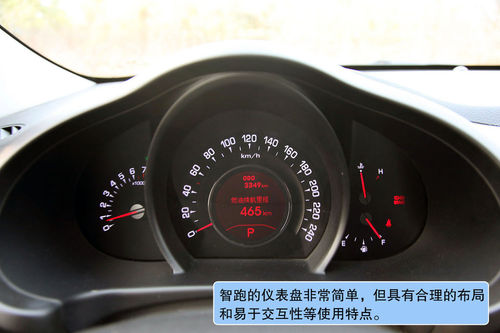 新潮型紧凑SUV 评东风悦达起亚智跑4驱版