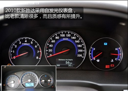 多人出行不用愁，现代新胜达ＳＵＶ