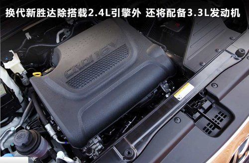 现代新胜达换代 2013年入华-增3.3L车型