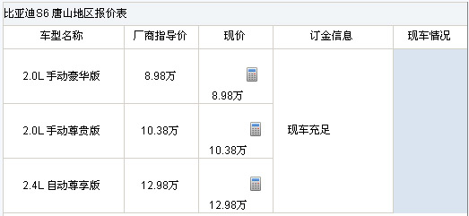 比亚迪S6现车到店 即日起10000元预订