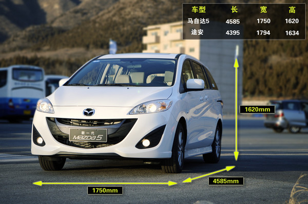 MPV车型 新款马自达5