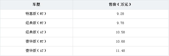 全新丰田花冠EX正式上市