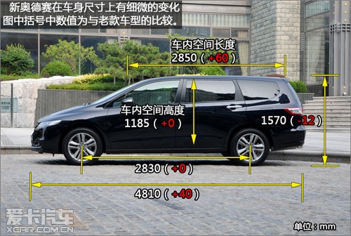 一个孤单“英雄” 爱卡实拍广本奥德赛