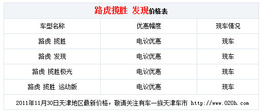 路虎揽胜发现全系低价促销