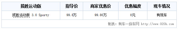 路虎揽胜3.0运动版 有黑色现车到店