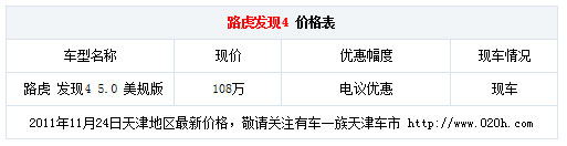 最新款美规路虎发现4 5.0颜色齐全108万 