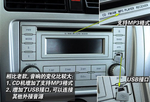 新利亚纳外观怎么样？内饰怎么样？