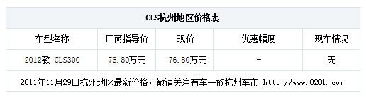 新款奔驰CLS300暂无现车销售 订金10000元 