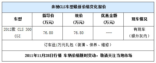 奔驰CLS有部分现车 订车送1万元礼包 