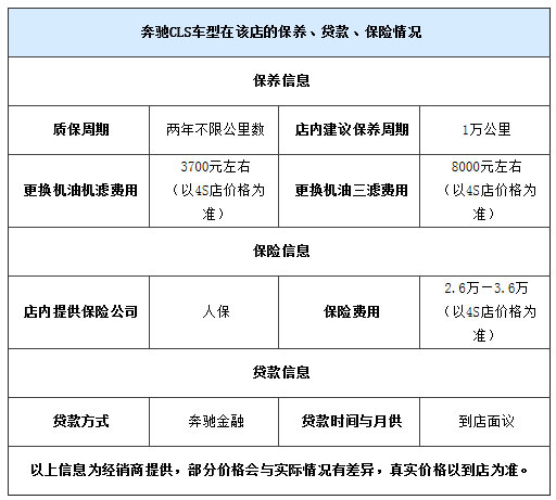 奔驰CLS有部分现车 订车送1万元礼包 