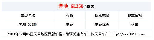新款美规版奔驰 GL350现车到港优惠促销 