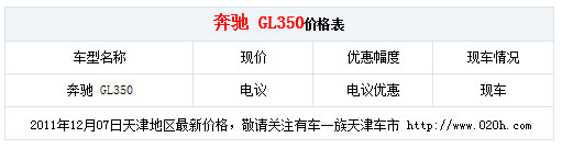 2012款奔驰GL350接受预定99万