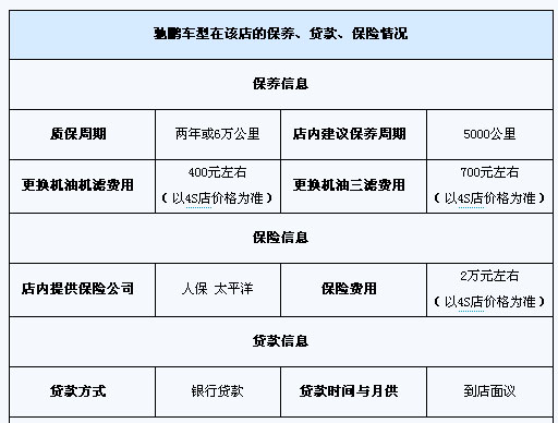 斯巴鲁驰鹏行情促销,斯巴鲁驰鹏怎么样,斯巴鲁驰鹏报价,斯巴鲁驰鹏优惠