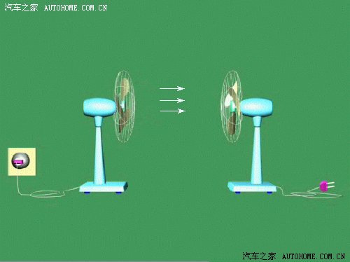 什么是AT,AT自动变速器,AT液力自动变速器知识