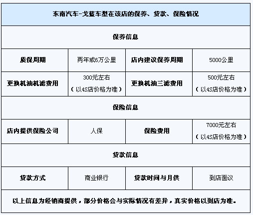 南京戈蓝,2012款三菱戈蓝报价,三菱戈蓝怎么样,东南三菱戈蓝图片,三菱戈蓝汽车报价,三菱戈蓝价格