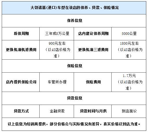 大切诺基旗舰导航版少量现车 暂无优惠 