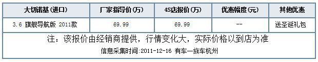 Jeep大切诺基指定车型赠圣诞礼包