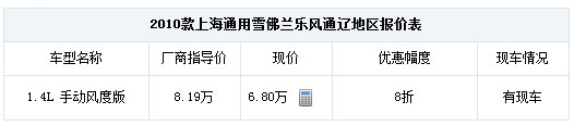 雪佛兰乐风1.4L手动版 打折促销热卖中