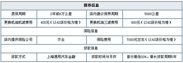 科帕奇怎么样,2011款科帕奇, 雪佛兰科帕奇图片, 科帕奇报价