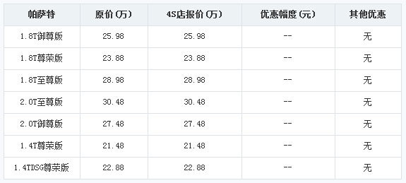 上汽金融方式购新帕萨特 最高省万元利息