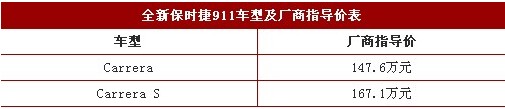 新一代保时捷911 Carrera广州车展发布！