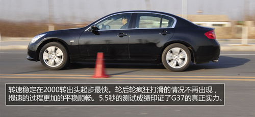 动力表现令人着迷 英菲尼迪G37 Sedan 