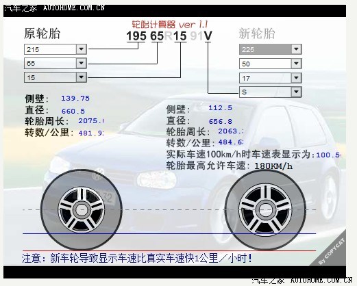 升级改装御翔轮胎轮毂