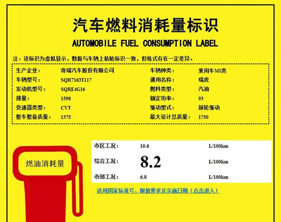 前期曝光的新款瑞虎CVT车型燃油消耗量标识