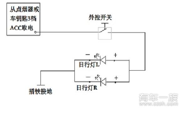 比亚迪F0超薄日行灯改装作业