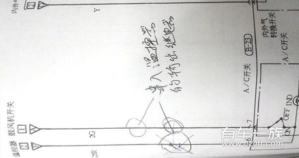 哈飞赛马常见问题故障及维修保养