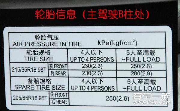 马自达8提车注意事项及马8缺点初步总结