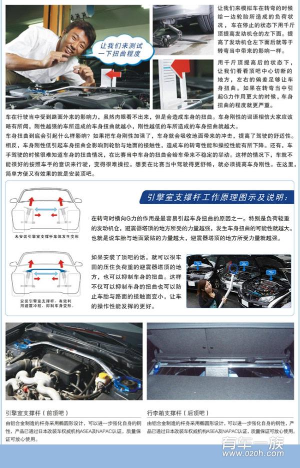 派喜Splash改装装饰项目推荐与展示