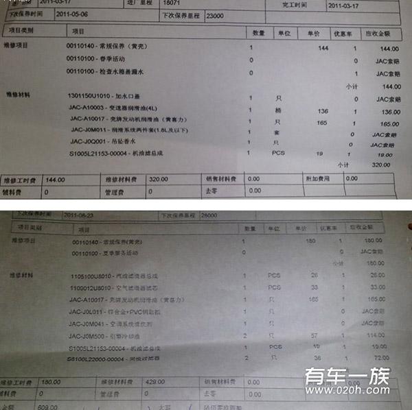 8千公里至3万3千公里江淮和悦保养及维修费用清单