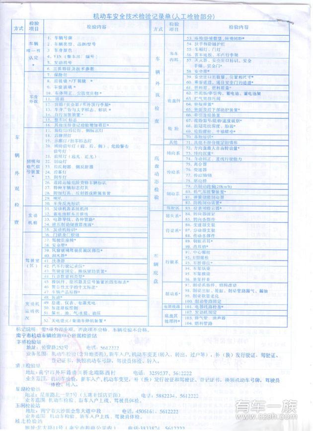 南宁汽车年审 力帆520I年审作业 