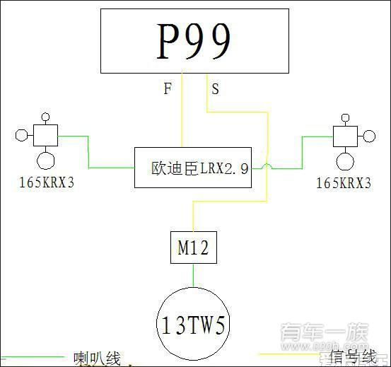 丰田锐志音响改装作业