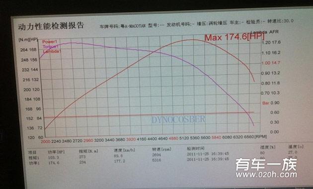 三菱蓝瑟改装动力 加涡轮作业