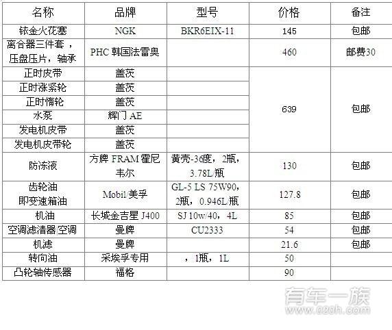 6万公里雪佛兰乐骋保养