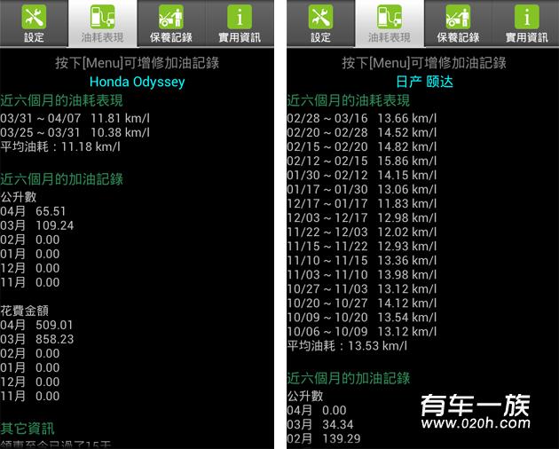 奥德赛提车用车作业 颐达置换奥德赛 置换注意事项