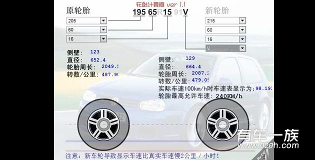 起亚新佳乐改装装饰 外观内饰_轮毂_底盘升高_平衡杆