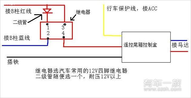 用车4年吉利远景实用改装总结