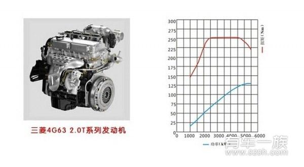 新驭胜S35