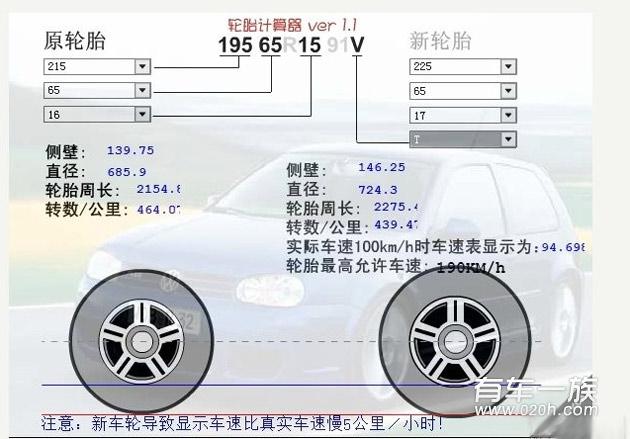 劲炫改装17寸轮毂轮胎作业