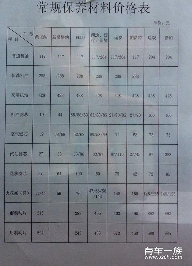 上海大众常规维护配件价格及工时费价格表