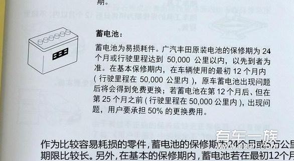 雷凌保养费用多少？雷凌售后保养成本分析及价格清单