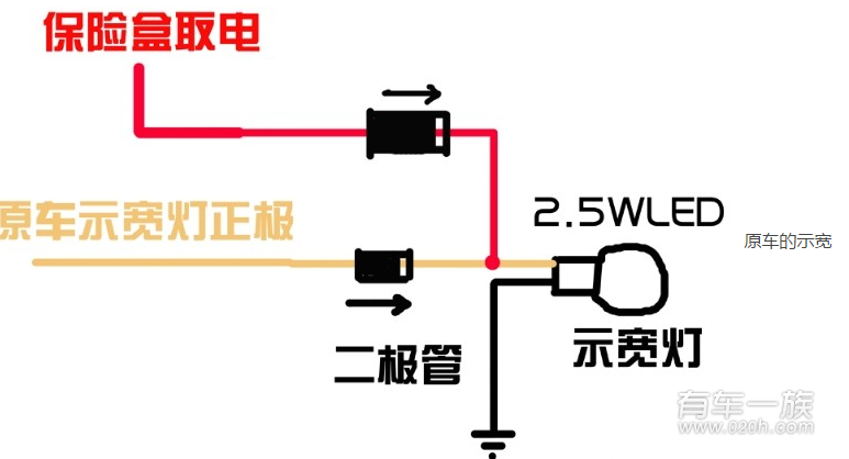 不要100块马自达cx-5自助改装日行灯