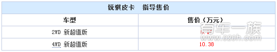 郑州日产新款锐骐皮卡超值发售